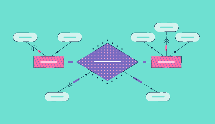 What Is an Entity-Relationship Diagram (ERD)?